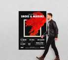 B0 Posters